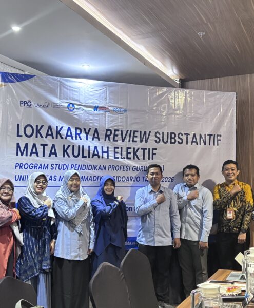 Lokakarya Review Substantif